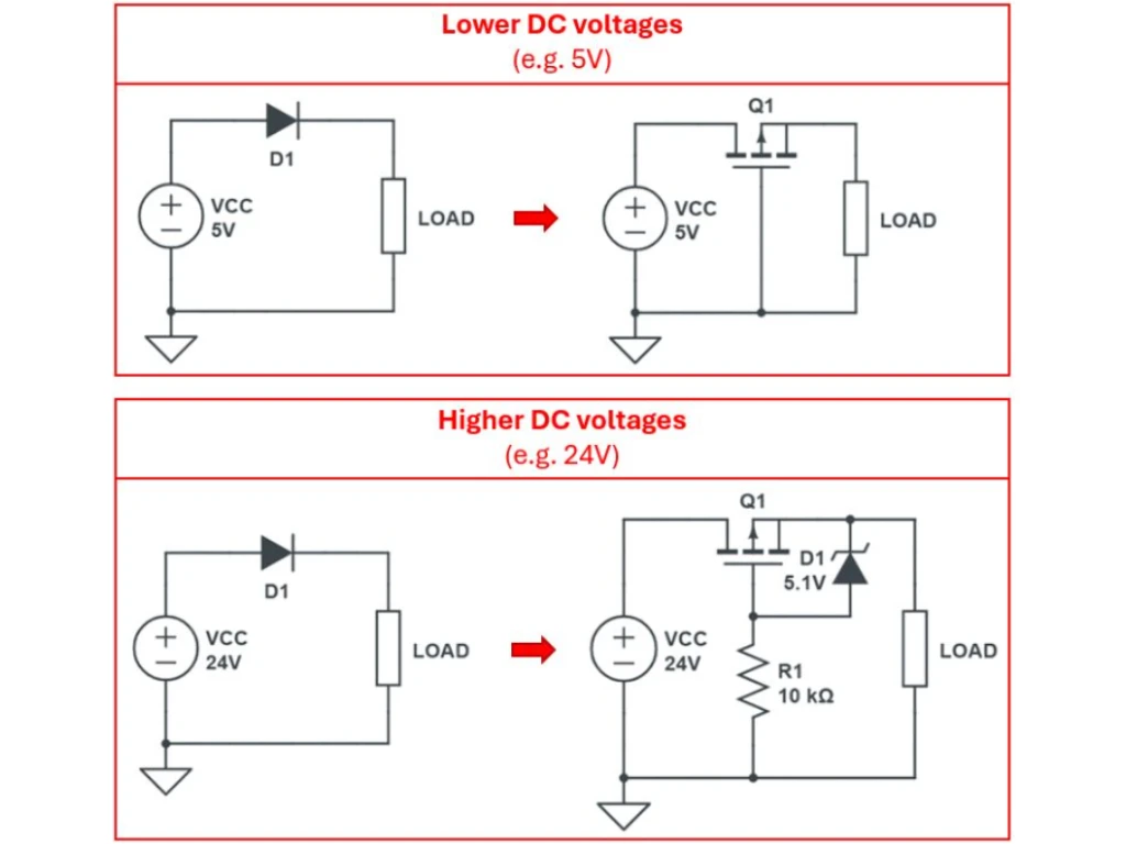 Protección contra polaridad inversa